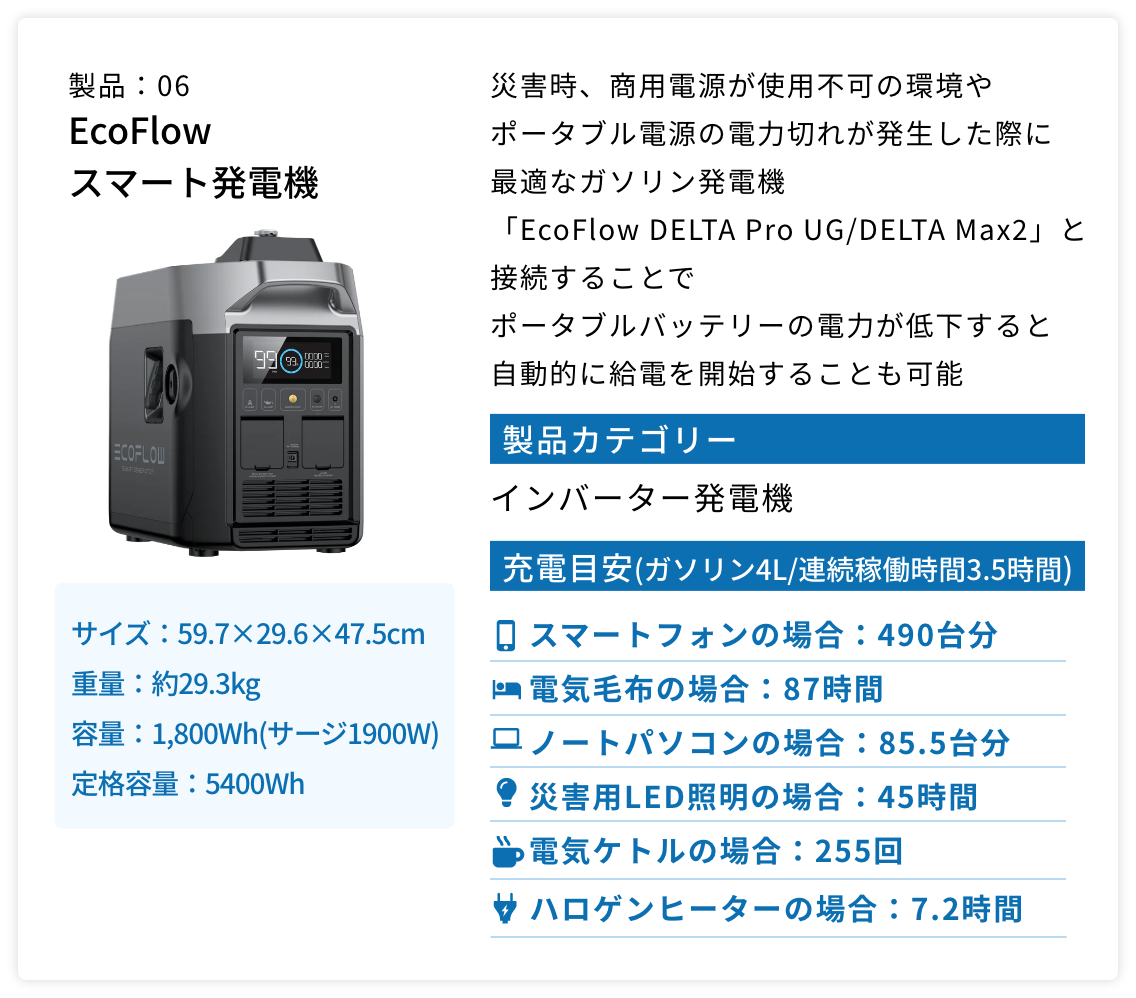 製品6 EcoFlow スマート発電機