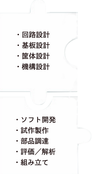 例えば！回路設計、基板設計、筐体設計、機構設計、ソフト開発、試作製作、部品調達、評価／解析、組み立て